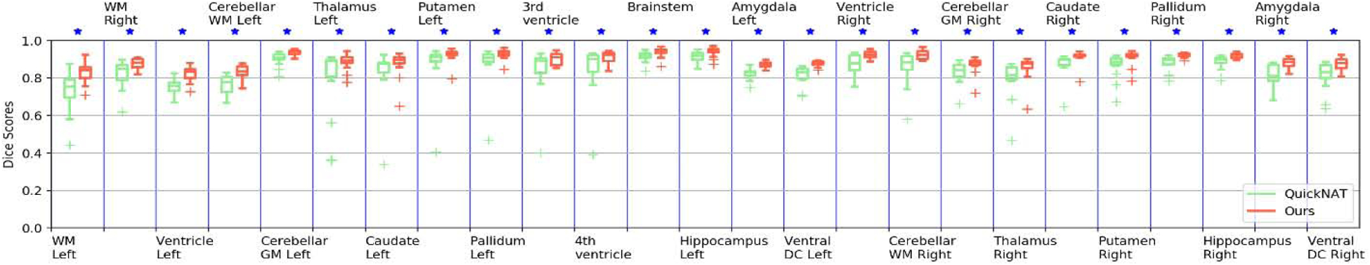 Fig. 6.