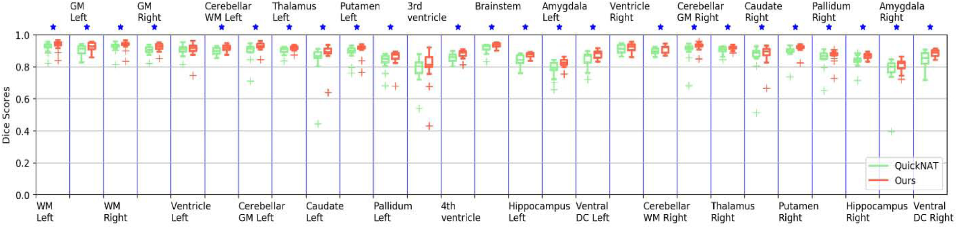 Fig. 4.