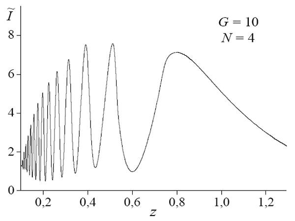 FIG. 4