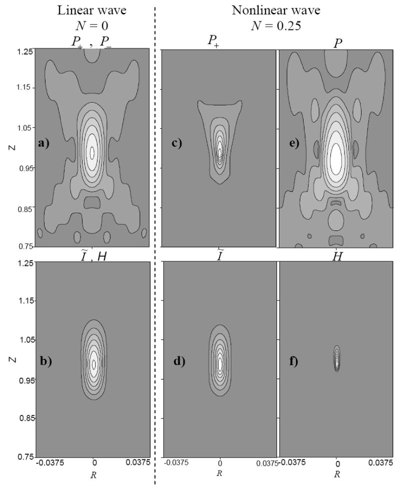 FIG. 6