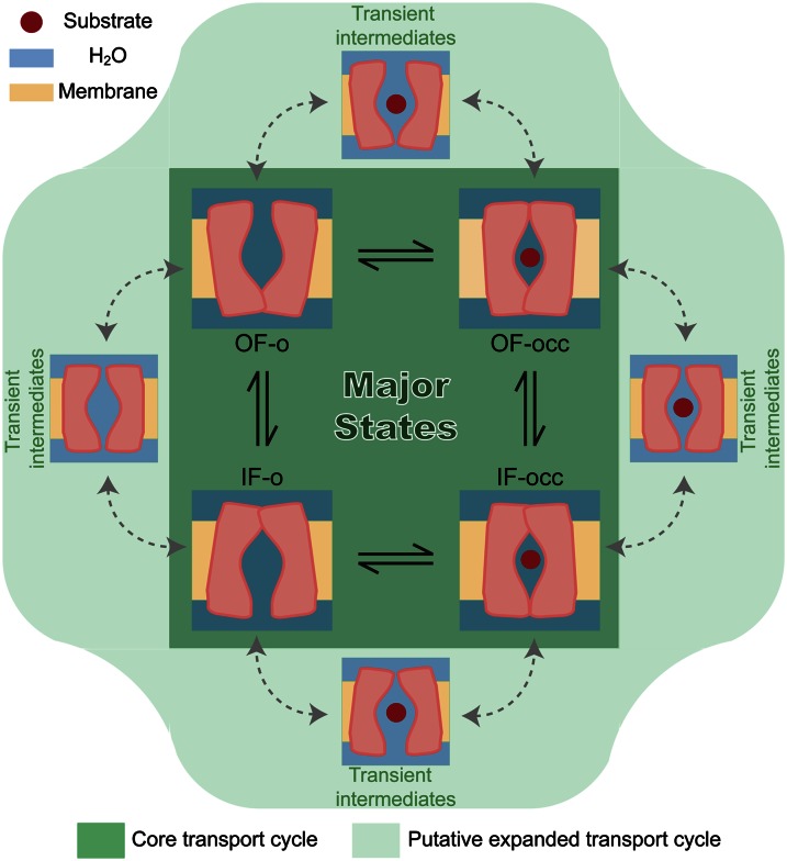 Fig. 4.