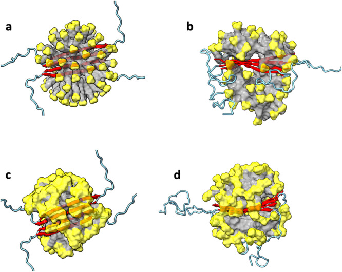 Fig. 7