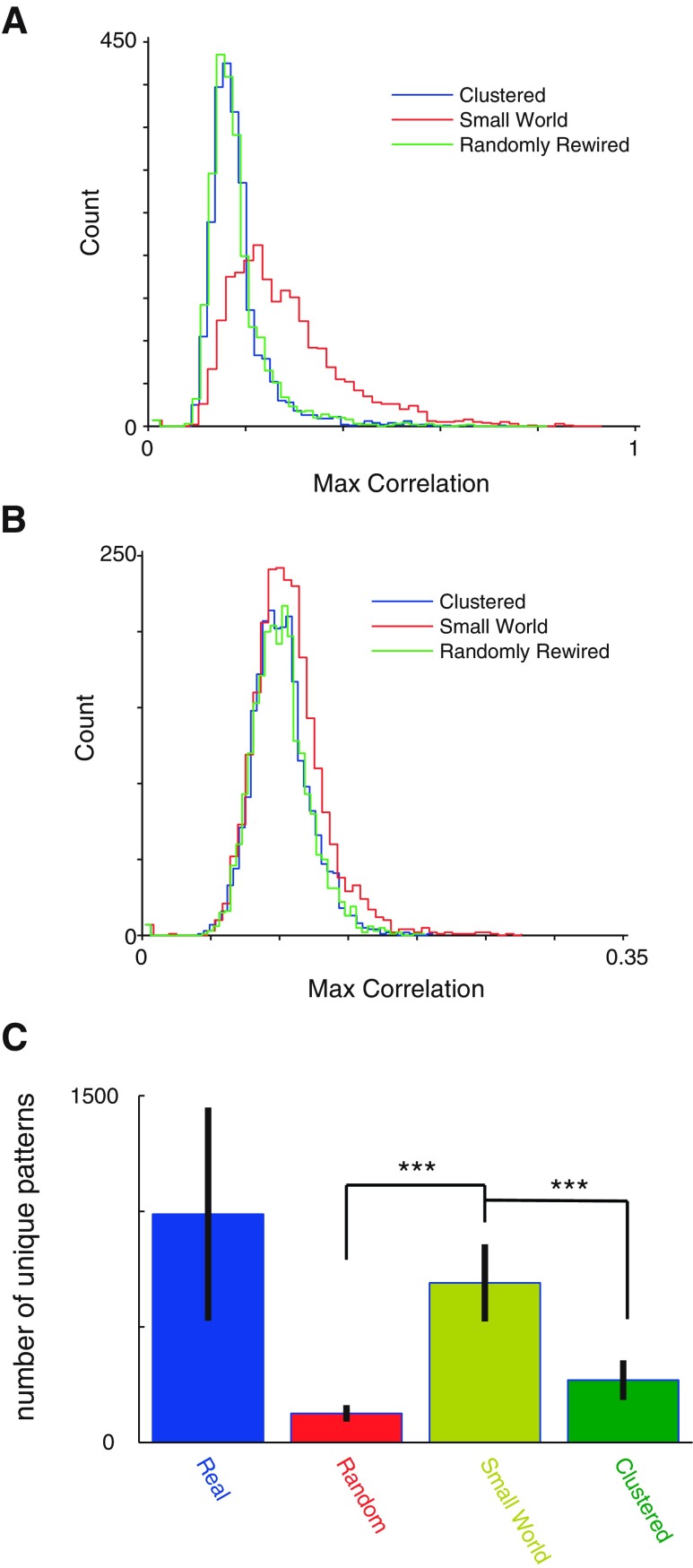 Fig. 10.