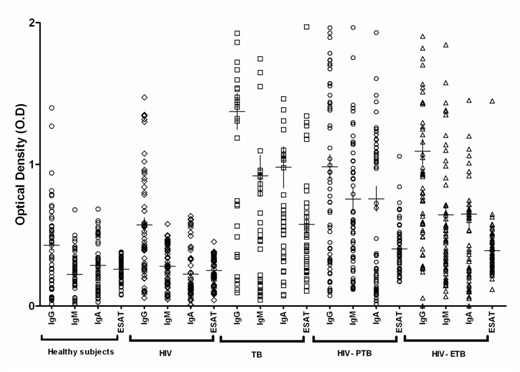 [Table/Fig-1]: