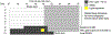 Fig 1: