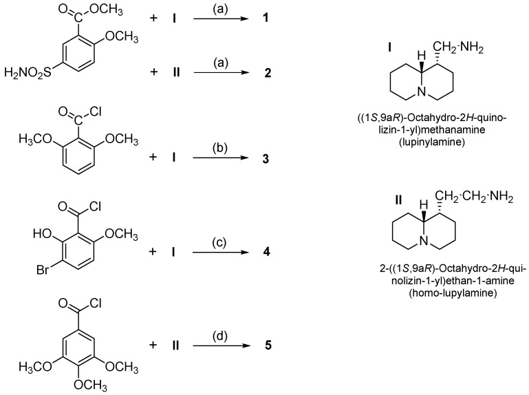 Scheme 1