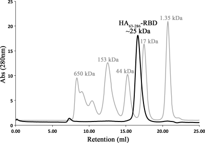 FIG. 1.