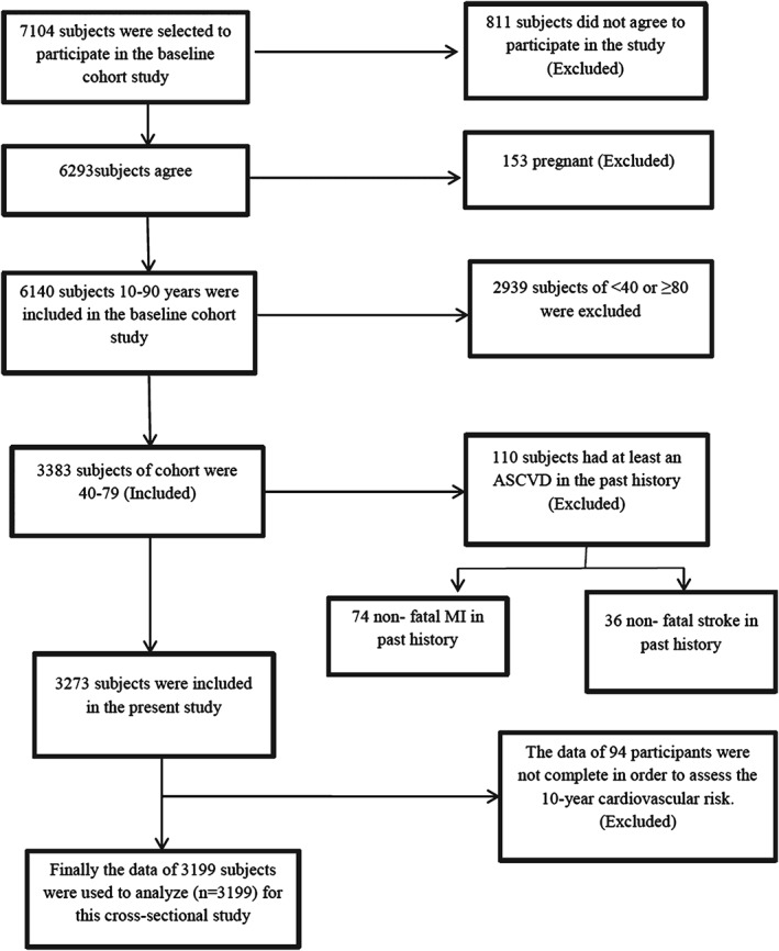 CLC-22437-FIG-0001-b