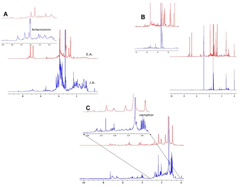 Fig. (5)