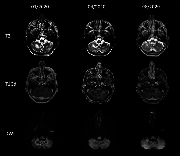 Figure 1.