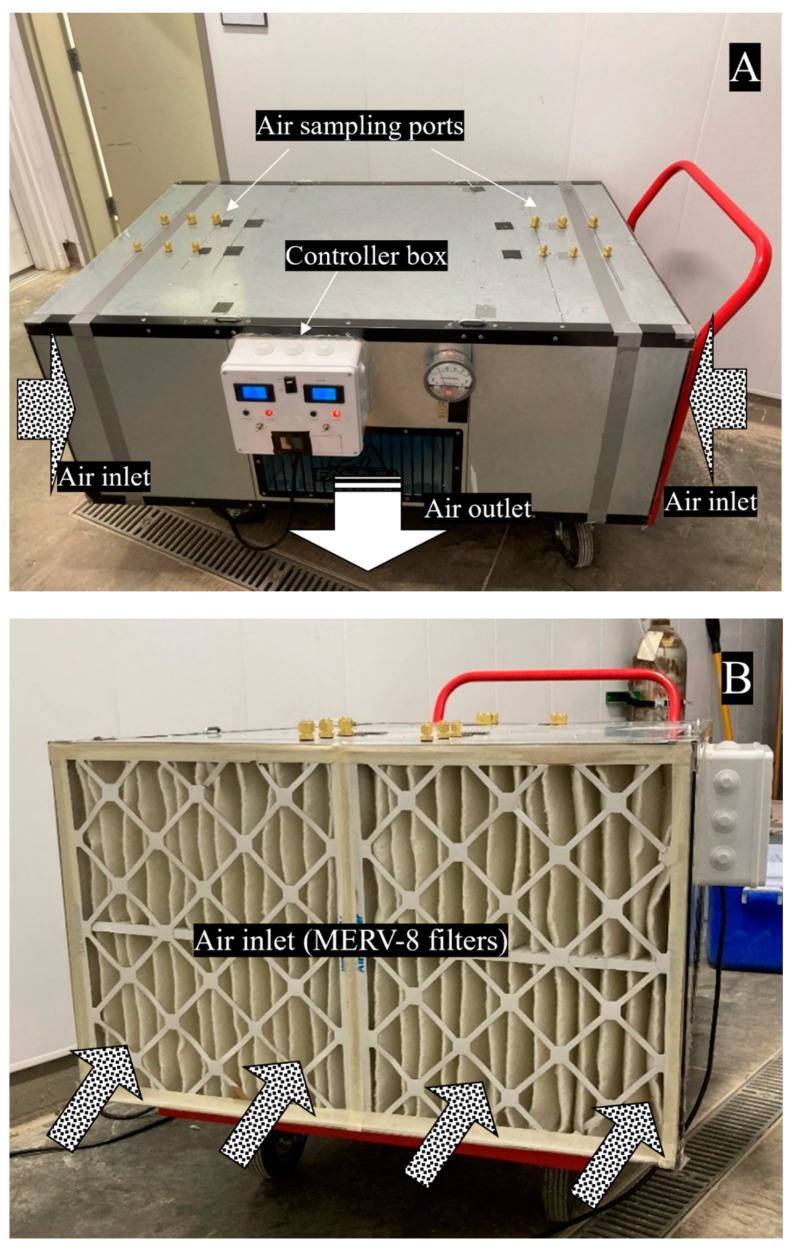 Figure 2