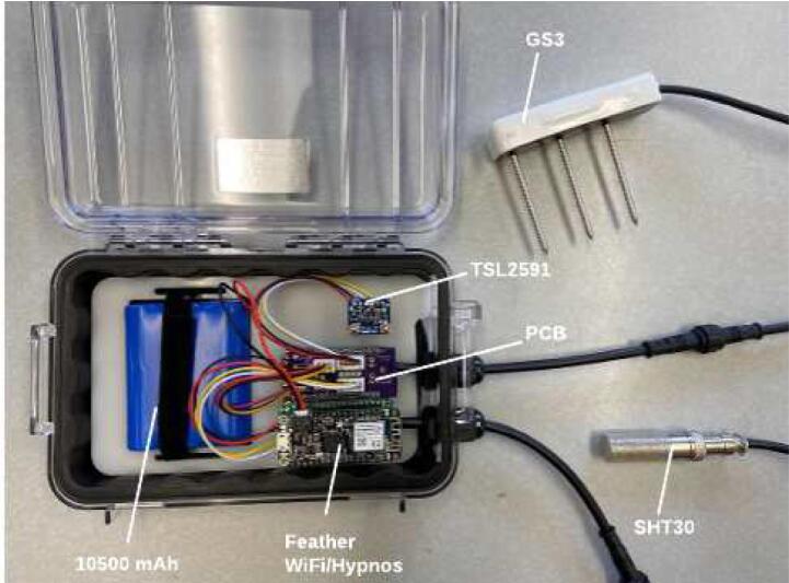 Fig. 1