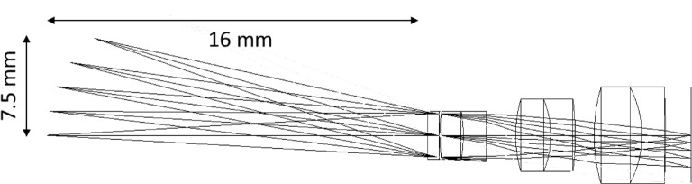 Fig. 2