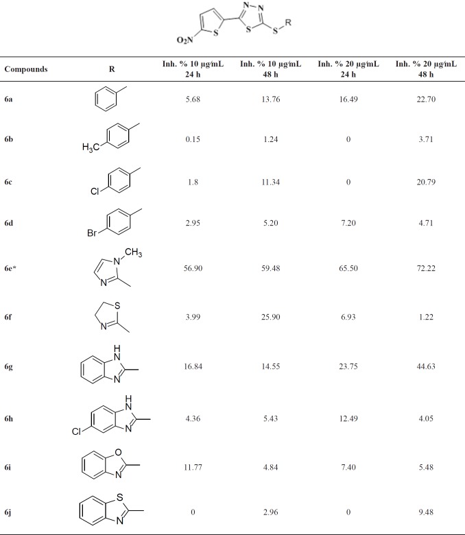 Figure1