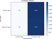 Image, table 4