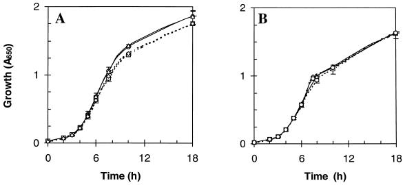 FIG. 5