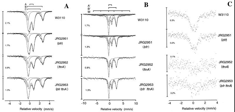 FIG. 4