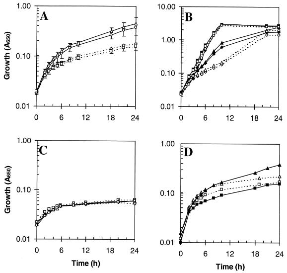 FIG. 6