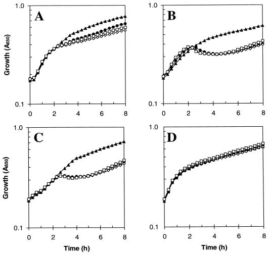 FIG. 9