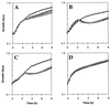 FIG. 9