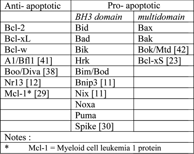 graphic file with name hippokratia-11-110-i001.jpg