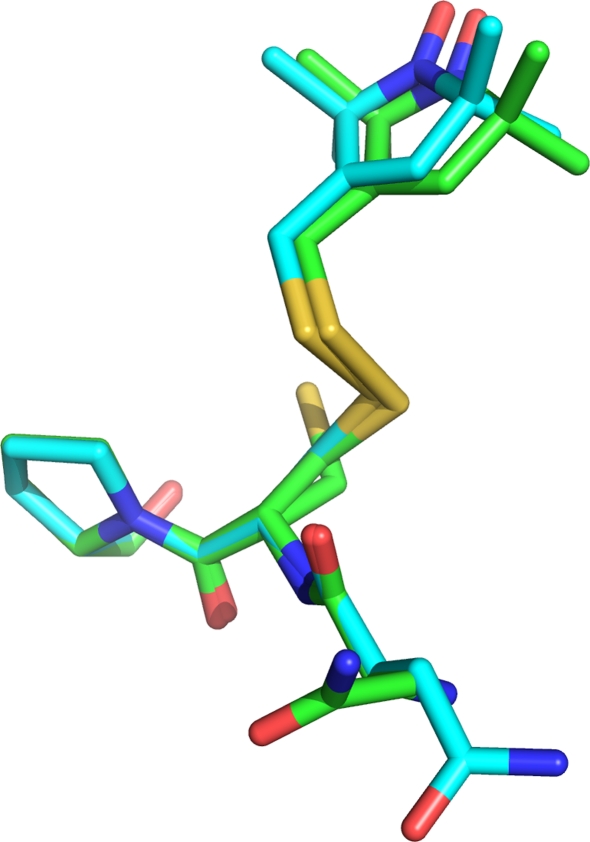 Fig. 2