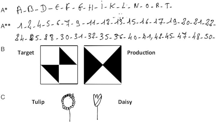 Fig. 2.