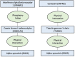 Extended Data Fig. 10