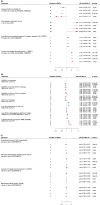 Extended Data Fig. 4