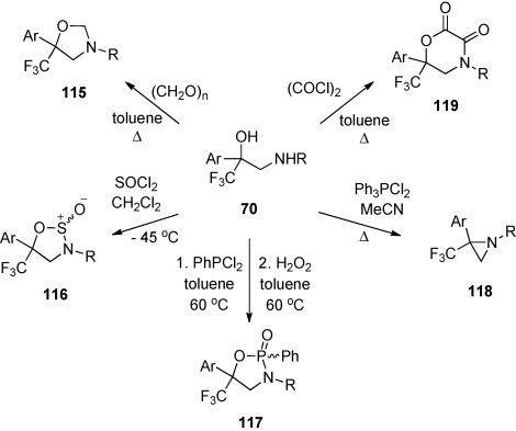 Scheme 43