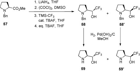 Scheme 24