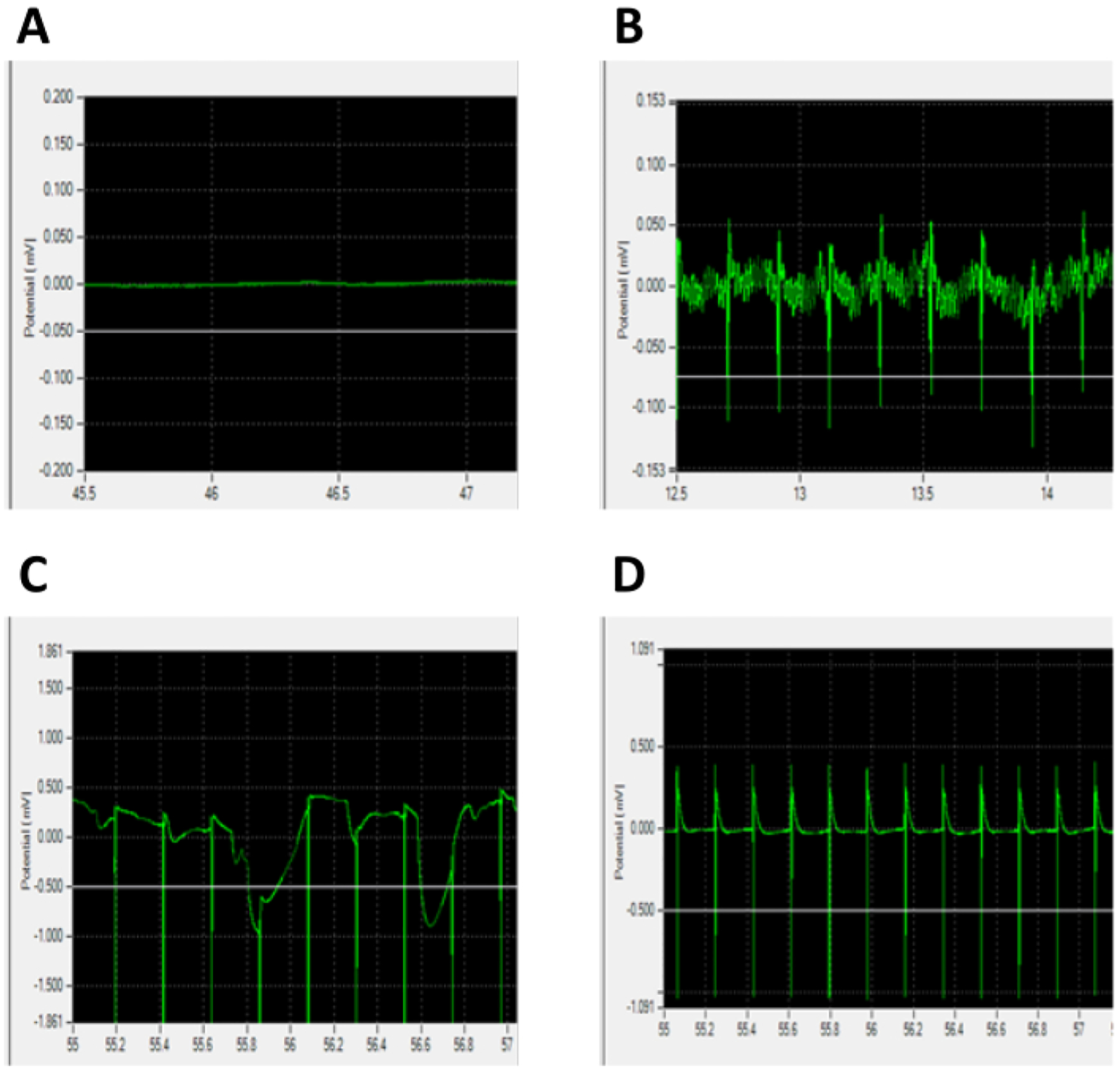 Figure 11: