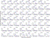 Extended Data Fig. 7