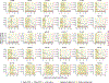 Extended Data Fig. 1