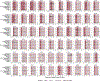 Extended Data Fig. 2