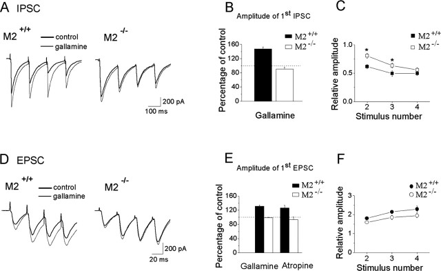 
Figure 10.
