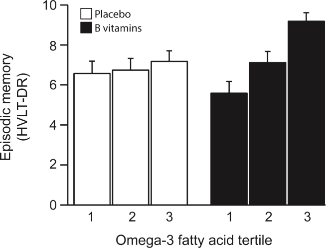 Fig.1