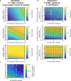 Extended Data Fig. 8