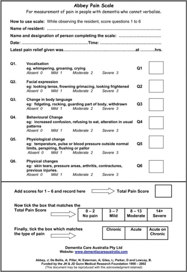 Fig 1.