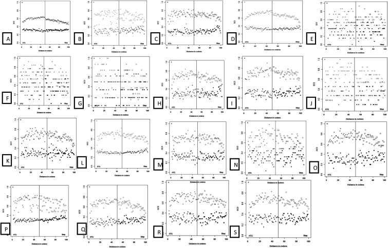 Figure 4.