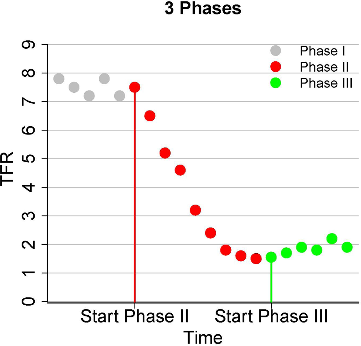 Fig 1.