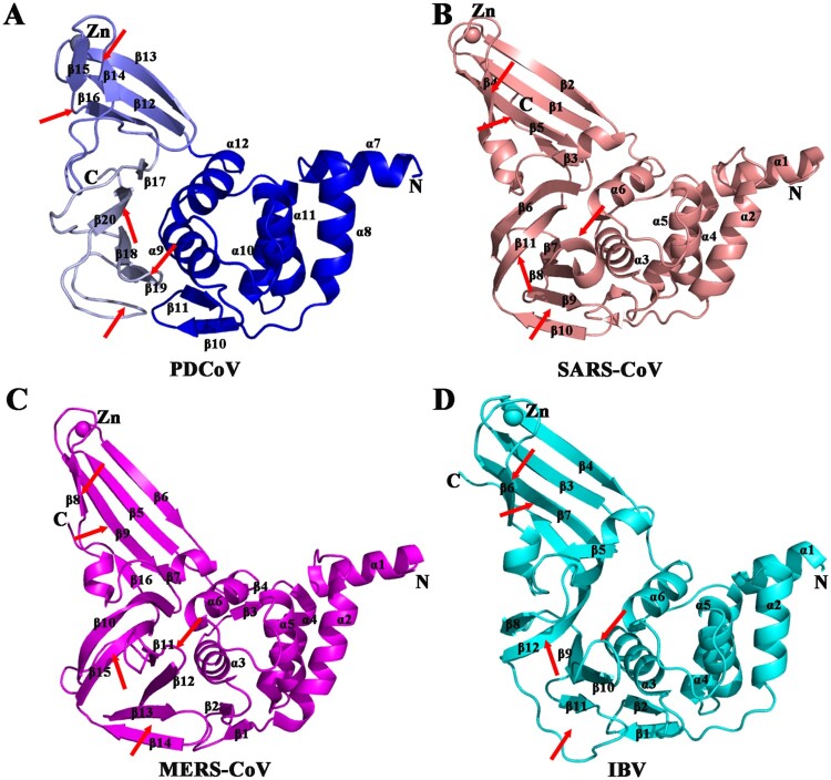 Figure 3.