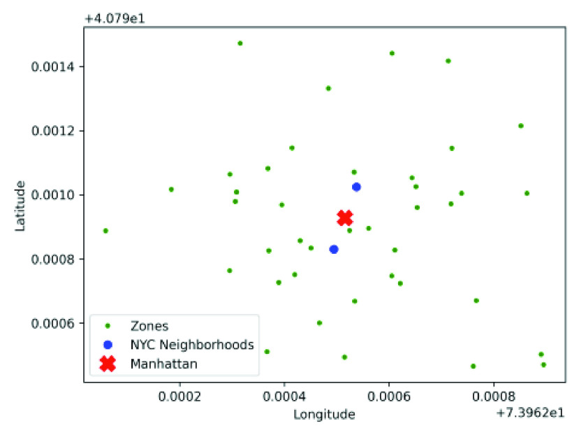 FIGURE 13.