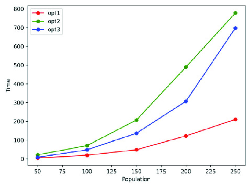 FIGURE 18.