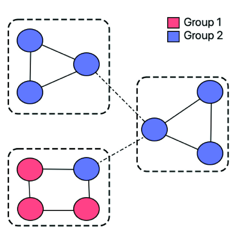 FIGURE 1.