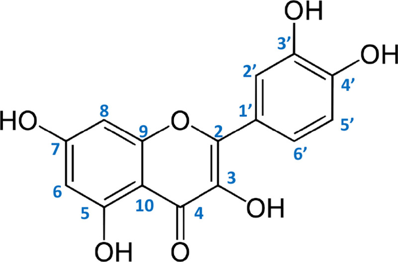 Fig 4