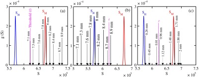 Fig. 11