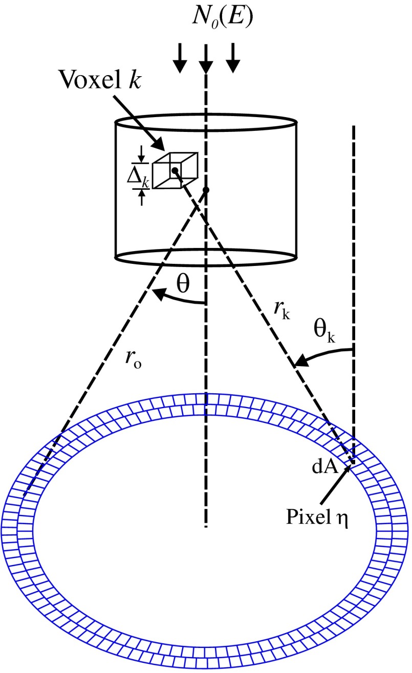 Fig. 6