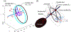 Fig. 2.
