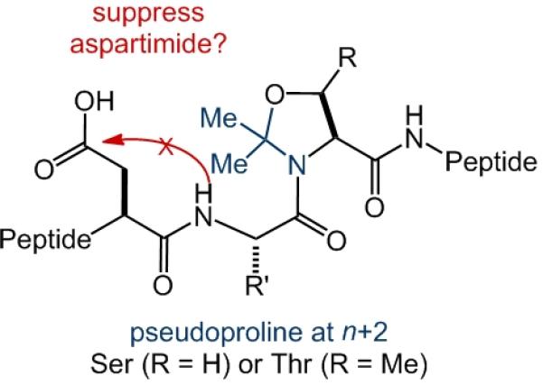 Scheme 3